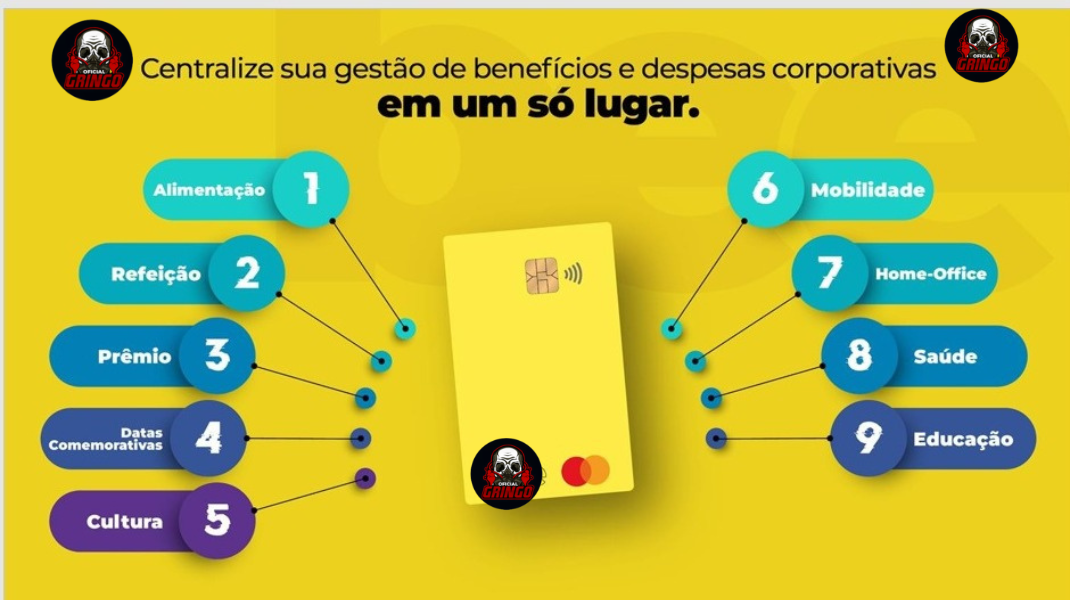 Benefícios Cartão de Crédito